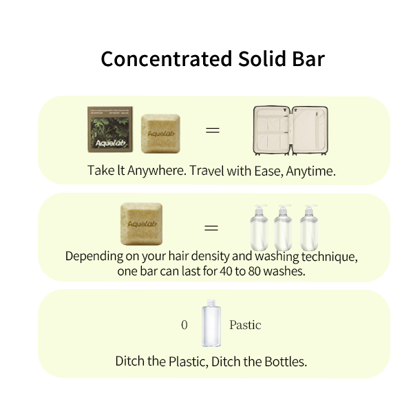 Aquelab Oriental Arborvitae Leaf & Fo Ti Root Shampoo Bar-He Shou Wu Shampoo Bar Nourishing