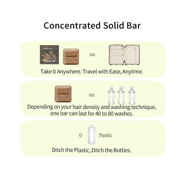 Aquelab Herbal Shampoo Bar Naturally Handcrafted Soap, Free from Chemical Additives