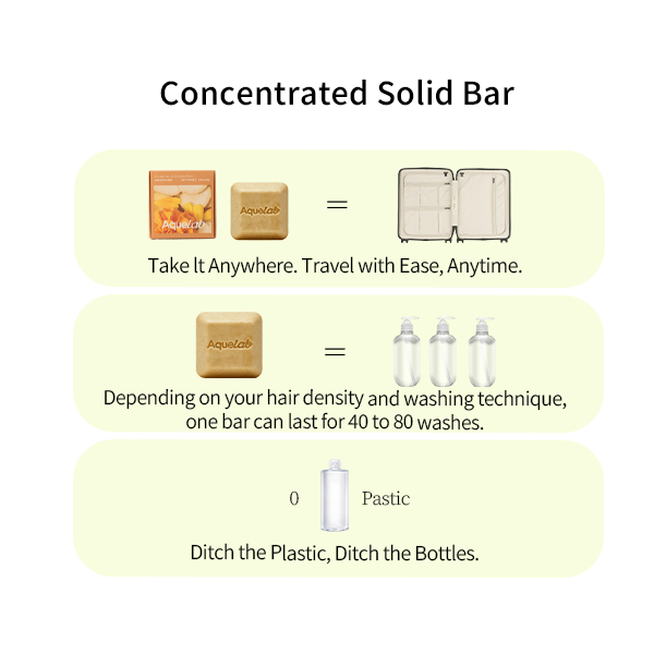 Aquelab Calendula & Cinger Root Shampoo Bar